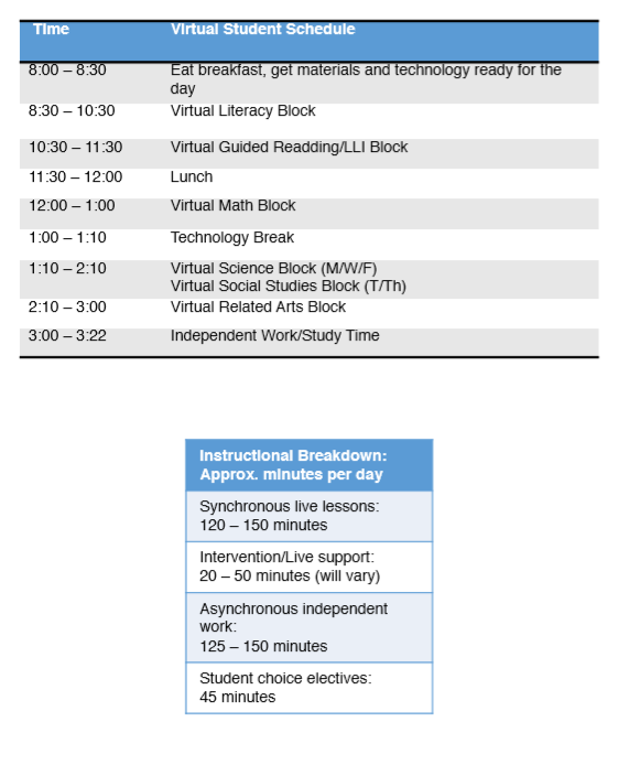 5th Grade Schedule 